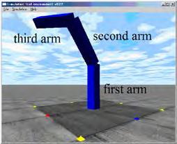 6 degrees of freedom (DOF) is a joint on the arm, a place where it can bend or rotate or translate.