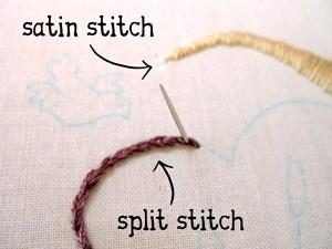 The satin stitch is just a back and forth stitch, creating a "satiny" sheen to the threads when its done.