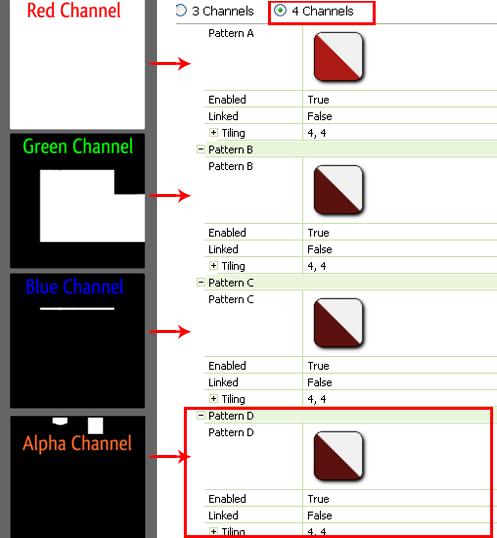 4.2.2. Choosing Patterns If you only used one RGB Mask color: Use Pattern A. Change Pattern B and C's "enabled" settings to "false.