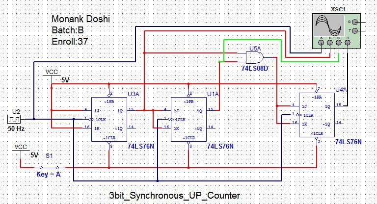 CIRCUIT DIAGRAM: PROCEDURE: [1].Connections are made as per the circuit diagram [2].