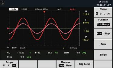Test content: adjust the AC input voltage and change within the scope of the standard to see if the UPS can meet the indicators related to input voltage changes.