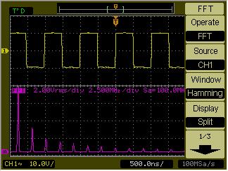 2 Displaying Data Figure 25 FFT Waveform NOTE FFT Resolution The FFT resolution is the quotient of the sampling rate and the number of FFT points (f S /N).