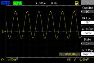 By this mode, the AC component of the signal is displayed at a higher sensitivity. If the channel adopts a GND coupling mode, cut off the input signal.