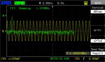 Regulate spectrum amplitude gear and offset at page 2 of the FFT function menu so as to better observe FFT operation result.