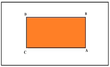 Computation of the integral image When we need to compute the sum within a rectangle then lets consider A,B,C,D as the values of the integral image at the corners of a rectangle.