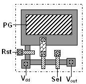 92 IEEE TRANSACTIONS ON ELECTRON DEVICES, VOL. 50, NO. 1, JANUARY 2003 Fig. 1. Pixel and column dual signal-subtraction circuit schematic of the proposed CMOS image sensor. Fig. 2. Layout of the novel cell combining PG and photodiode.
