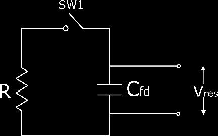 1/f noise depends on the CMOS technology used and with the downscaling of transistors, it is becoming the dominant source of read noise.