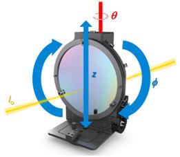 designed for the Cary 7000 Universal Measurement Spectrophotometer (UMS) and Universal Measurement Accessory (UMA), can mount samples up to 200 mm (8 ) in diameter and provide angular absolute