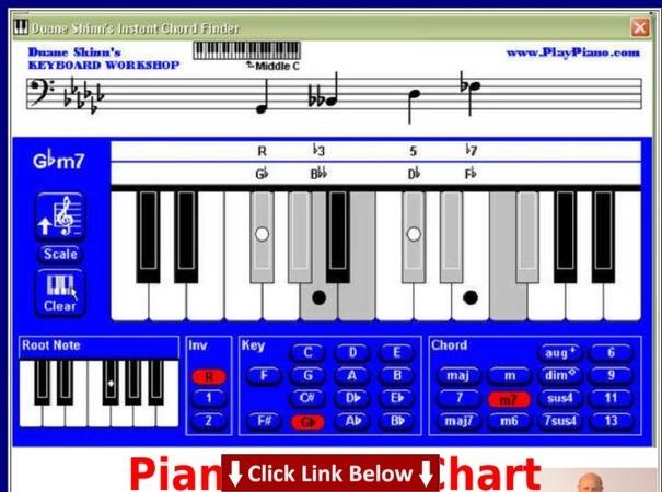 Full version is >>> HERE <<< How To Download Piano Chords -- Keyboard Chords -- The Amazing "Chord Computer - "Keyboard Chord Finder".