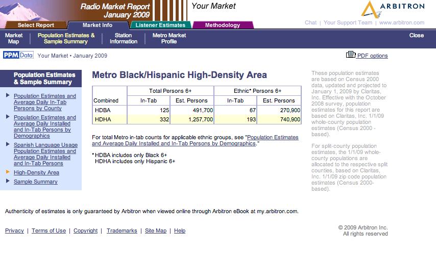 Market Info Section (continued) Metro Black/Hispanic High-Density Ethnic Area(s) Portions of