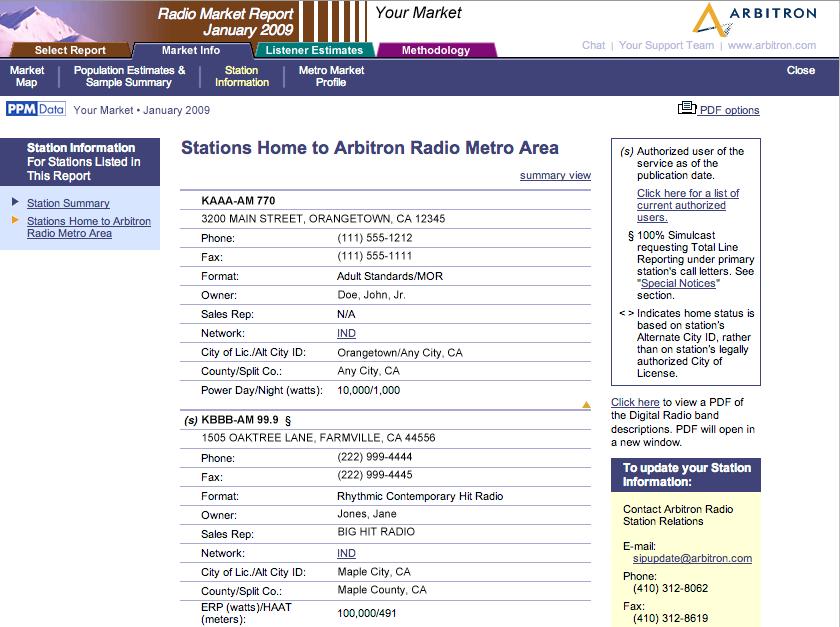 Market Info Section (continued) Station Information (continued) The Detail View provides extensive information on each station listed: Call letters and exact frequency.