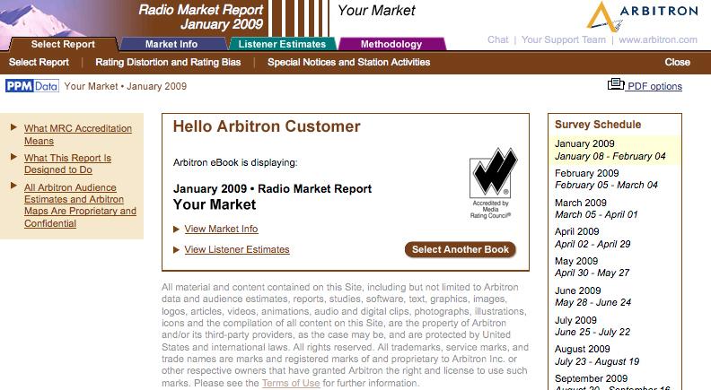 Welcome Screen (continued) Throughout the Arbitron ebook, you can save a PDF copy of any page simply by clicking the PDF options link in the upper right corner of the page.