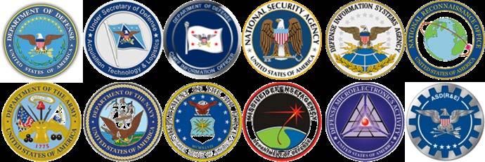 JFAC Mission The JFAC is a federation of DoD organizations that have a shared interest in promoting software and hardware assurance in defense acquisition