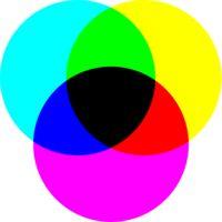 Colors found opposite each other on the color wheel, providing high color contrast are called? A. kuler B.
