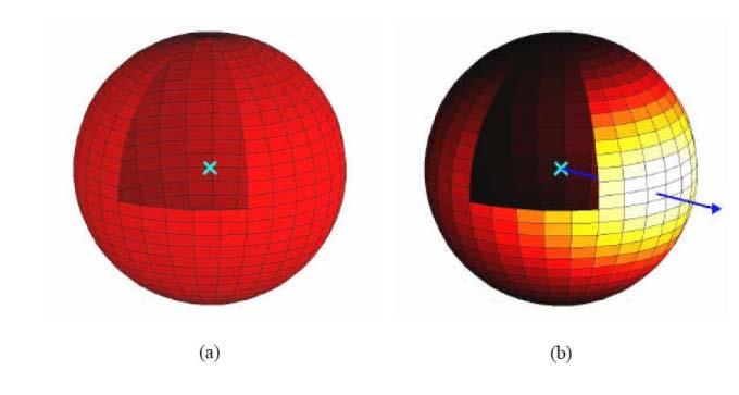 44 Global Journal of Researches in Engineering ( F D ) Volume XII Issue vvii Version I transmission (single frequency) it would be continuous stream of expanding spheres, with the power of these