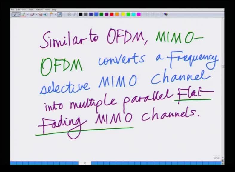 And we said is the OFDM is converts the frequency selective MIMO channel into a set of parallel flat fading MIMO channels.