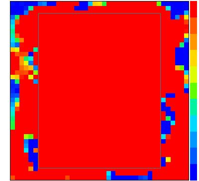High pixel density 7a 7b 104 x 132 frame Low pixel density Figure 7: The pixel density distribution over the whole mask area.