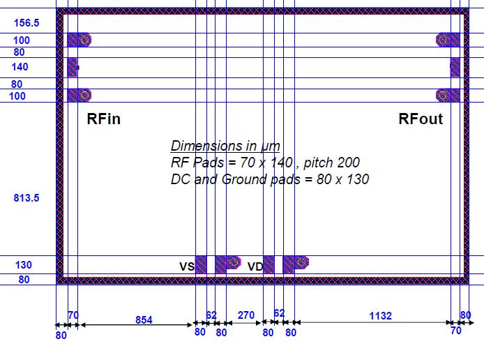 Preliminary Datasheet DIE LAYOUT AND PIN CONFIGURATION 6 / 8 PINOUT Symbol Pad Description RFout OUT RF output RFIN IN RF input Vd VD Positive supply voltage Vs Vs Negative