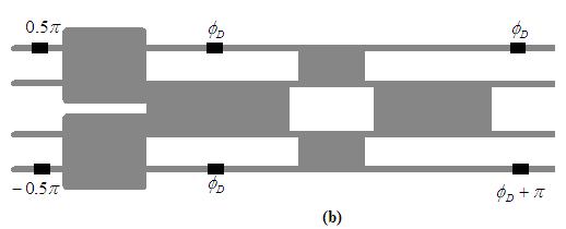 IACSIT International Journal of Engineering and Technology, Vol., No.3, June ISSN: 793-836 HD4 = () Then the 4x4 Hadamard transformer can be realized by cascading four stages as shown in Fig. 5.