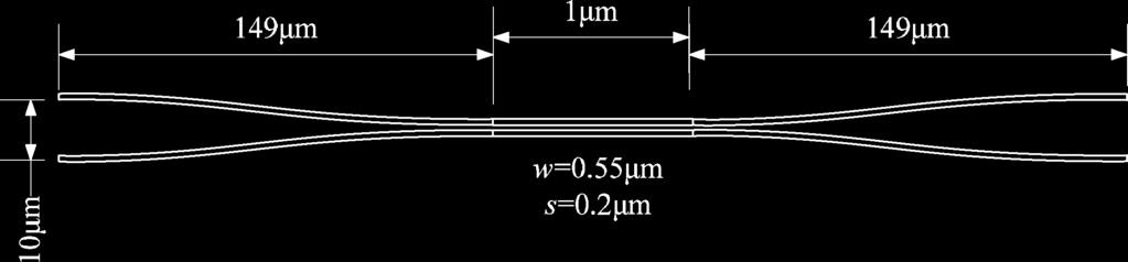 Fig. 2. Optical field of X coupler when (a) w ¼ 0:35, s ¼ 0:05; (c) w ¼ 0:35, s ¼ 0:2; and (e) w ¼ 0:55, s ¼ 0:2 m.