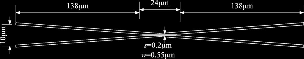 Fig. 4. Optical field of CGC when (a) w ¼ 0:35, s ¼ 0:05; (c) w ¼ 0:35, s ¼ 0:2; and (e) w ¼ 0:55, s ¼ 0:2 m.