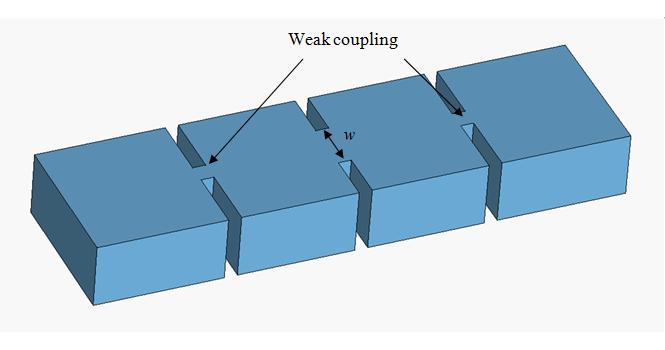 4.2 Extraction of the coupling coefficient from the physical structure The coupling coefficient of coupled microwave resonators can be found by using full-wave EM simulation.