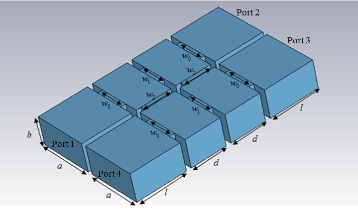 4.4 Design of physical hybrid coupler dimensions Given in Figure 4.8 is the physical model of the 9 hybrid coupler. The waveguide has an inner dimension of a by b.