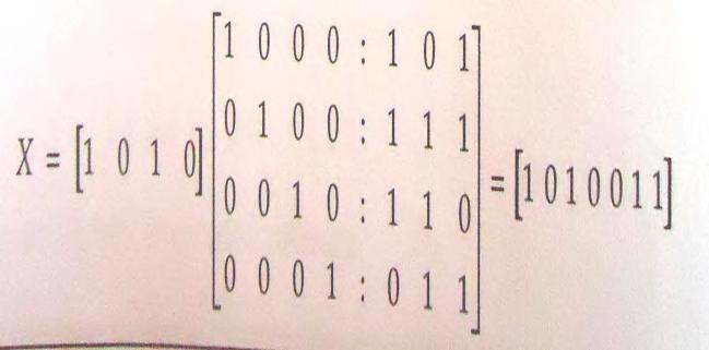 Complete code word can be calculated X={M:C}={1 1 0 0 0 1 0} The parity matrix H=[pT :I] =[I: pt] = Minimum weight W(X)=3 3.