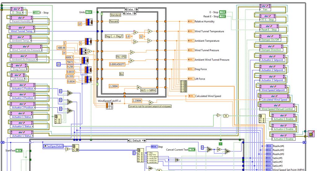Real Time Target LabVIEW Code Startup Code Inputs From FPGA Measurement Conversions
