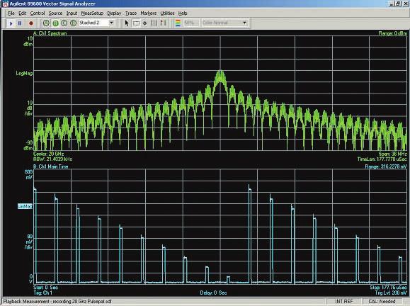The new PSG vector signal generator can help you simulate real-world environments Custom pulse waveform created with MATLAB and generated with the E8267C PSG The new E8267C PSG vector signal