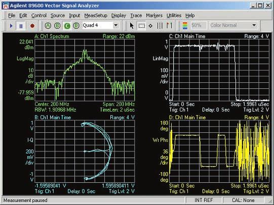 Now, arbitrary waveforms representing pulsed radar signals can be defined in the time domain using Agilent s Signal Studio for pulse building, Advanced Design System (ADS), or even MATLAB software.