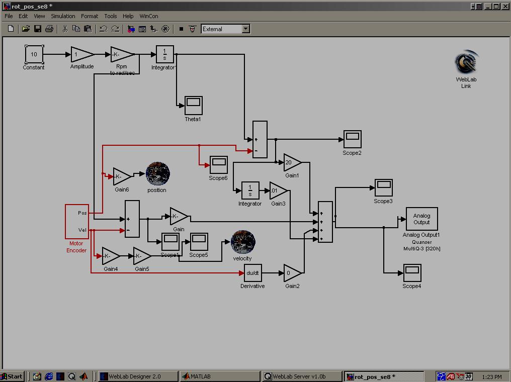 3. REAL-TIME CONTROL SOFTWARE TOOLS The control algorithms are developed in Simulink, - a visual programming environment provided by Mathworks, which are interpreted and compiled via Real Time