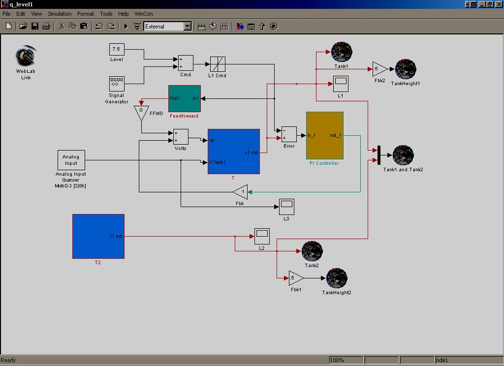 Fig. 8. Simulink code for PI control of Dual Water Tank system Fig 9. Simulink code for fuzzy control of Dual Water Tank system.