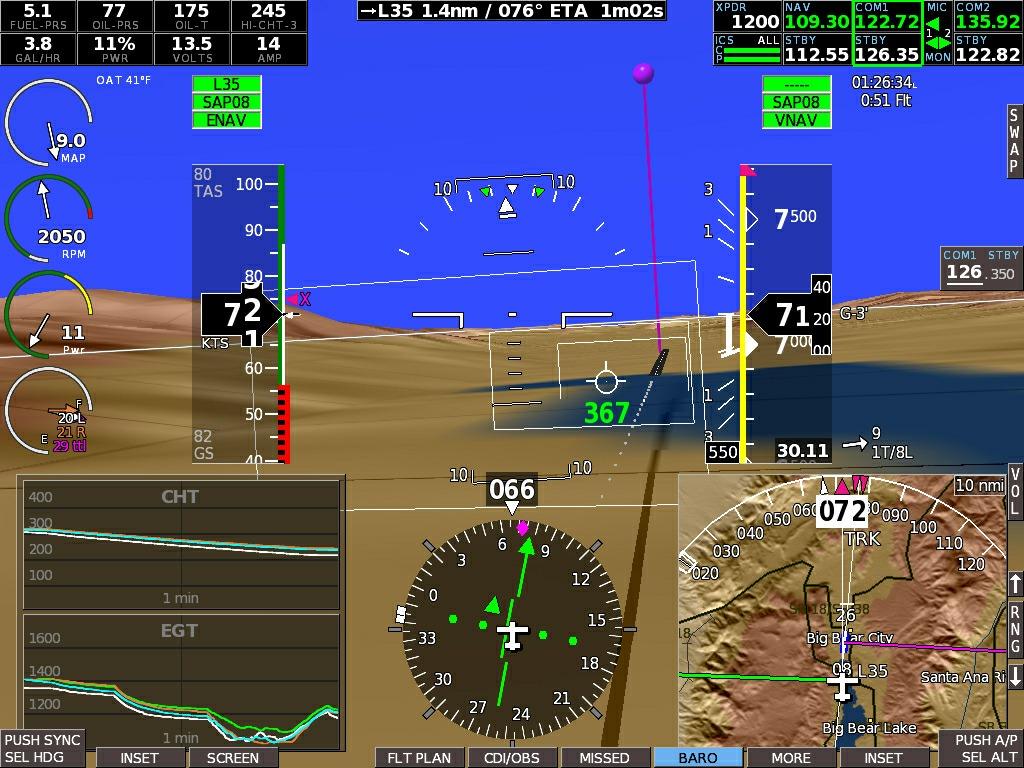 2.6 Synthetic Approach (SAP) All GRT EFIS systems have the capability to draw a synthetic approach path to any runway in the navigation database.