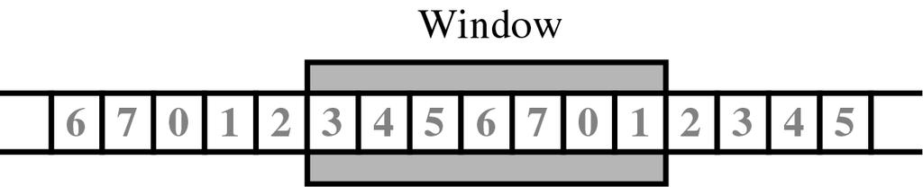 o When the receiver sends the ACK, it includes the number of the next frame it expects to receive o For example, to ACK the receipt of a string of frames ending in frame 4, the receiver sends an ACK