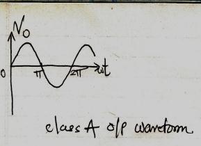 d) Compare class A, Class B, Class AB and Class C amplifier W.R.