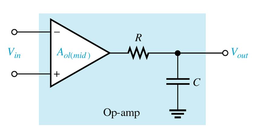 gain of the op-amp is the product of the midrange open-loop gain A ol(mid) and the attenuation of the RC