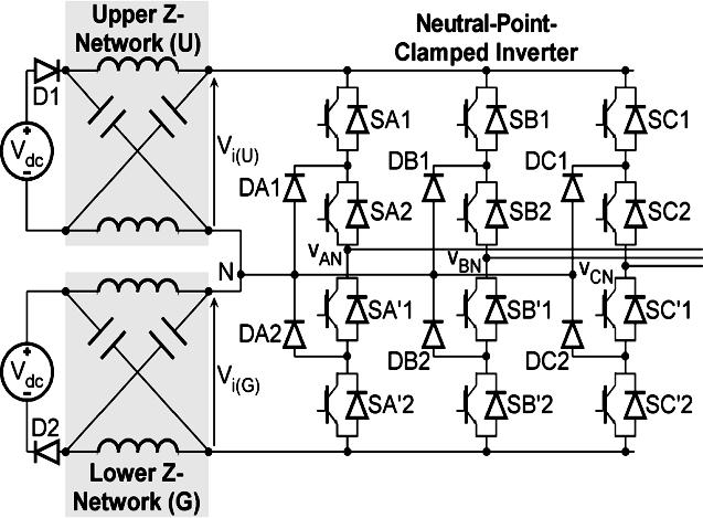 240 K. Sreekanth et al Index Terms Neutral-point clamped (NPC) Z-source inverters, PWM Schemes, THD. INTRODUCTION The Z-impedance network consists of L and C components connected in an X fashion.