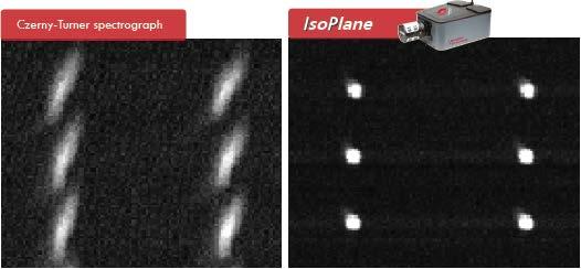 A final example of the improved imaging available with an IsoPlane is seen in Figure 7, which shows images of six round optical fibers taken from the upper left hand corner of a CCD. Figure 7. Images of six optical fibers taken from the upper left hand corner of a CCD.