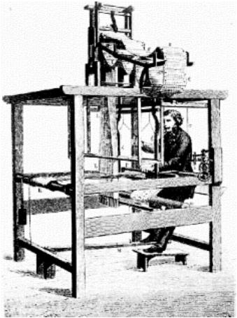 Industrial Revolution Embodiment of skills in machines Replacement of human expertise