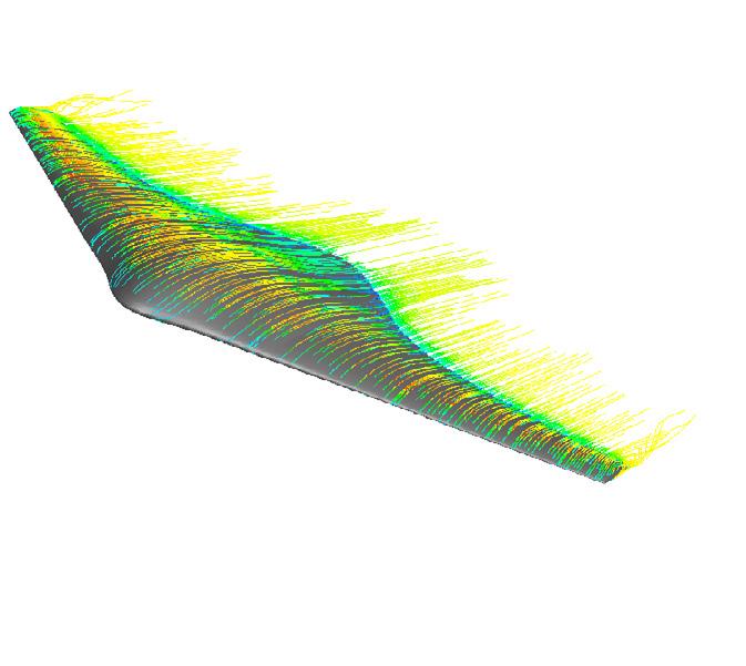 DPG technical capabilities Analysis Our Finite Element Analysis and Computational Fluid