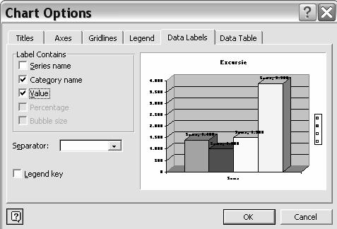 50 Utilizarea informaţiei 5. În secţiunea Data Labels se stabilesc etichetele care se afişează în diagramă. comutatorul Series name controlează afişarea etichetelor datelor.