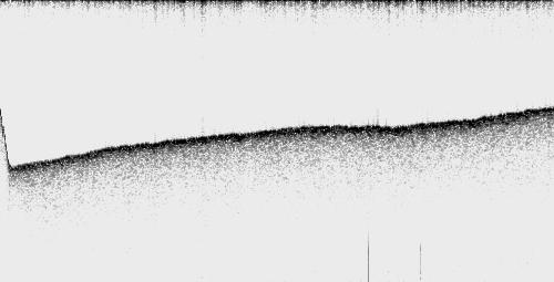 Images of the axially moving sample (Figs. 5(b), (d), and (f)) were acquired when the speaker was driven with a sinusoidal waveform at 80 Hz with peak-to-peak amplitude of 0.7 mm.