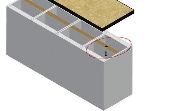 The countertop should be securely fastened through these holes using the appropriate length screw or lag bolt.