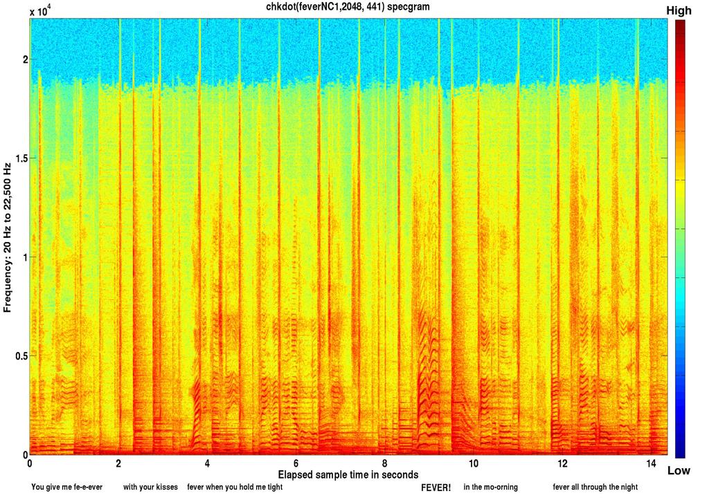 NEW SIGNAL PROCESSING TECHNIQUES FOR IMPROVED INFORMATION EXTRACTION FROM MUSIC AND AUDIO