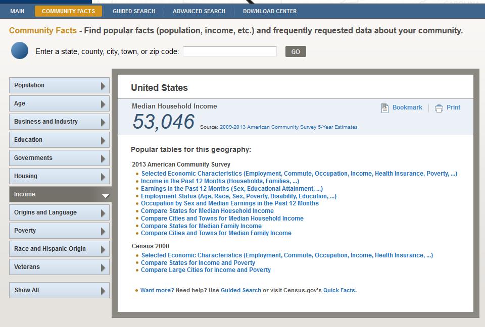 Navigating the US Census Factfinder 1. Go to census.gov a. Go to Community Facts in the upper left-hand corner b.