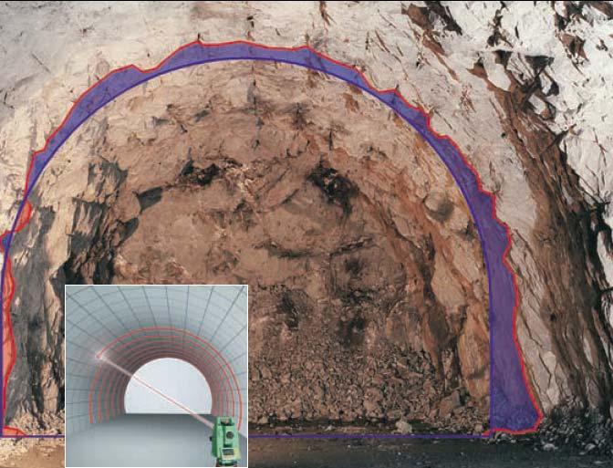 Measuring methods of cross sections of underground mine chambers 105 Figure 6 - Measurement of cross sections by using total station (http://www.leicageosystems.