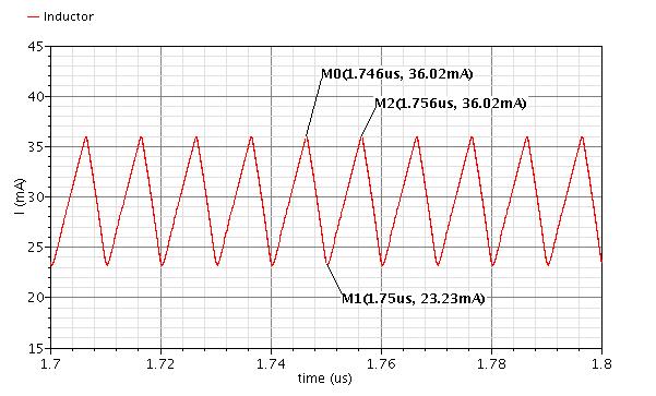 Miguel Andrade and Vitor Cota / Procedia Technology 17 ( 014 ) 791 798 797 Figure 8. Output voltage ripple tranient analyi of the buck converter. Figure 9.