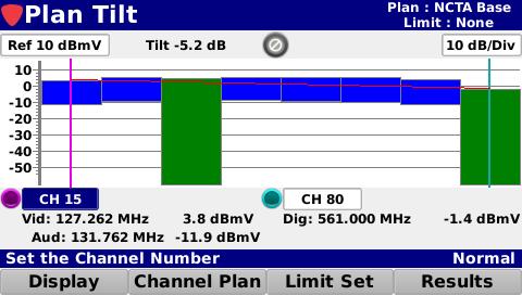 Full channel plan scan displays the frequency response of the entire channel