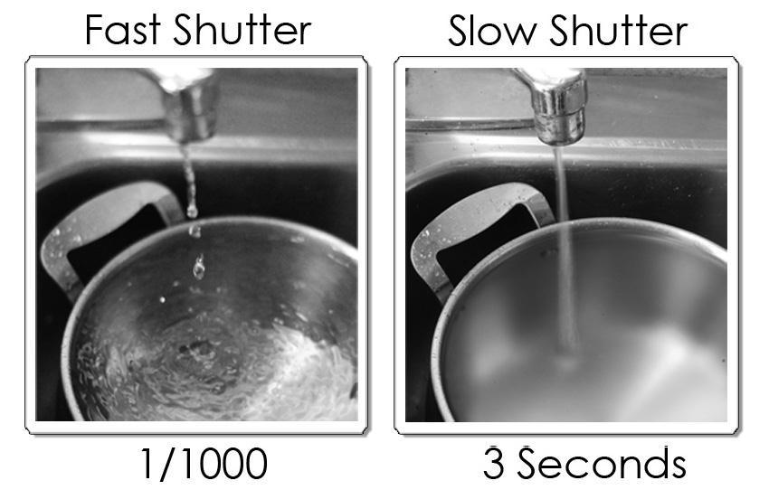 Camera and Set Up: Shutter Speed One of a few camera setting options you want to consider for bracketing.